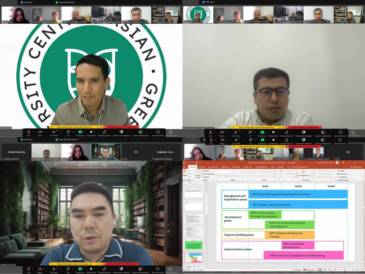 First Online Meeting of the GreenCamUz Project Consortium Held